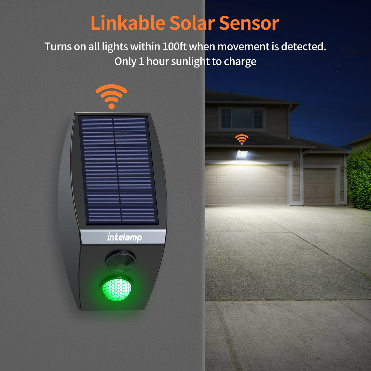 Intelamp Solar Flood Lights Outdoor Dual Motion Sensor Waterproof