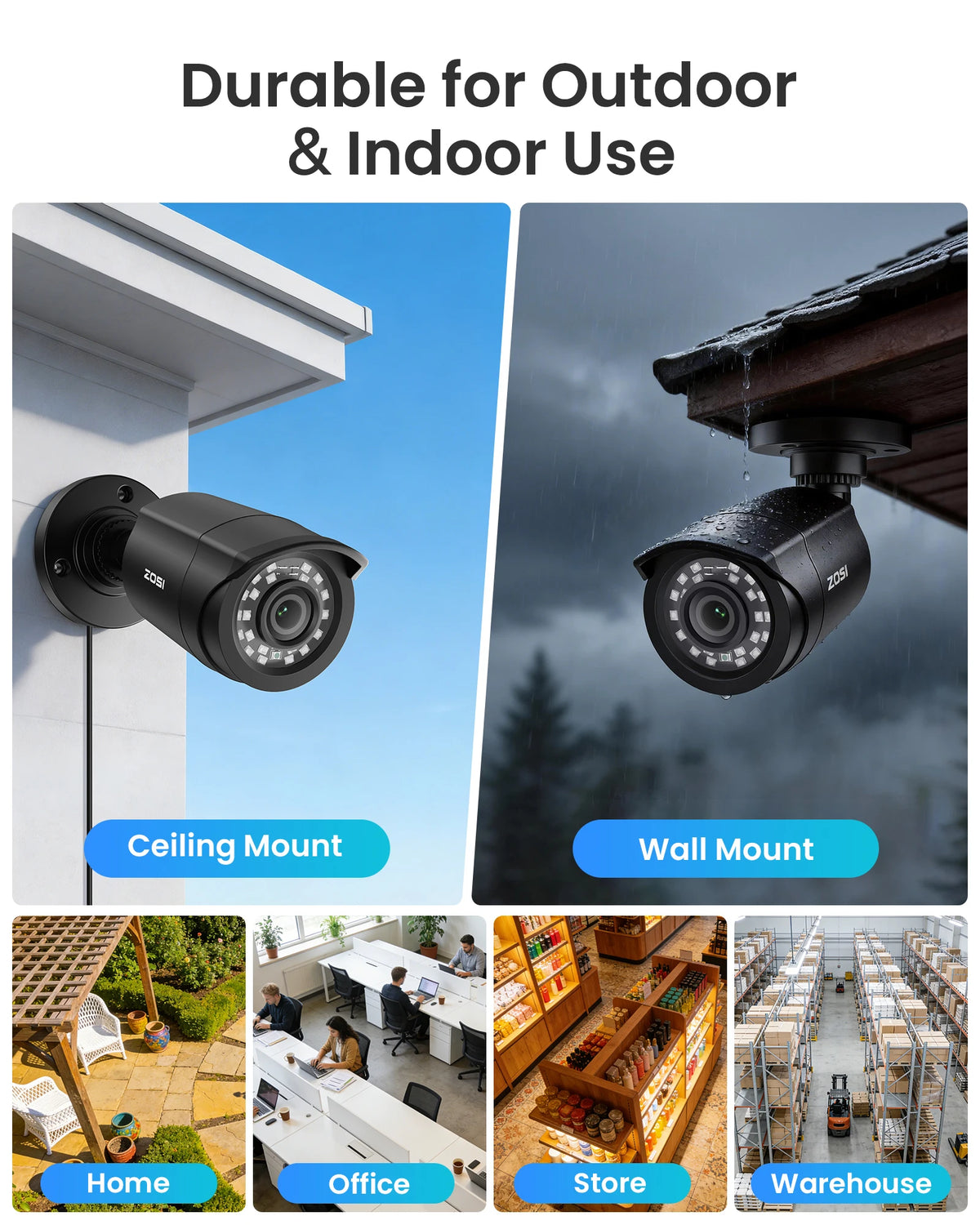 Zosi Advanced Human And Vehicle Detection Dvr Camera System