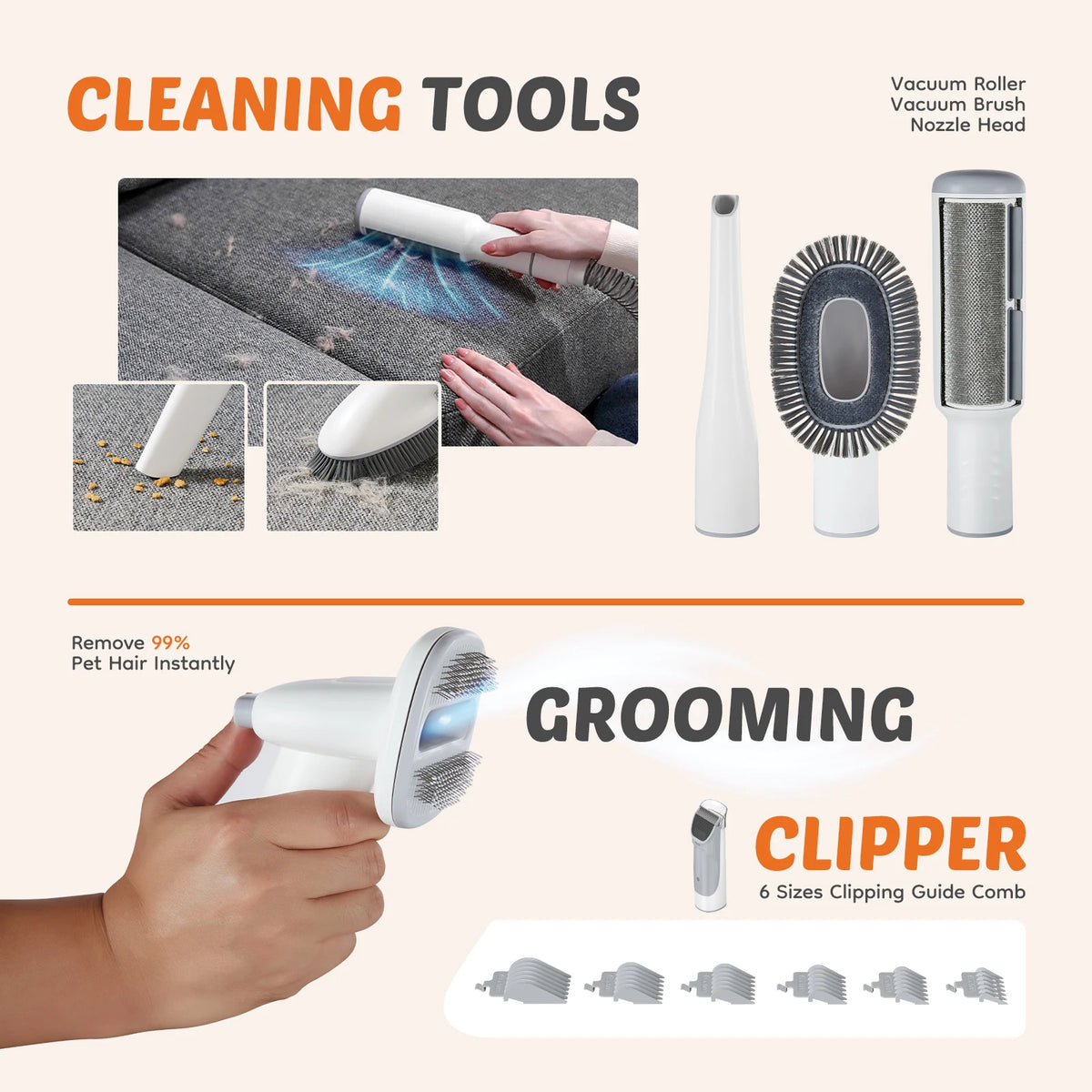 Sweetcrispy Low Noise Electric Pet Grooming Clipper With Ceramic Blades