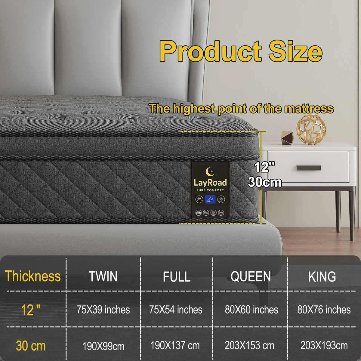 LAYROAD Gel Memory Foam Mattress With Pocket Spring Comfort