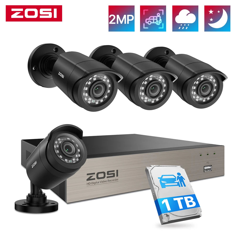 Zosi Advanced Human And Vehicle Detection Dvr Camera System