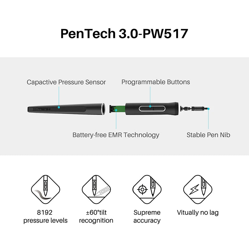 HUION Kamvas 22 Plus Graphic Pen Display For Digital Art