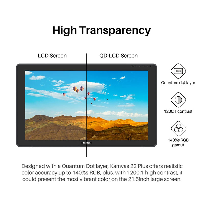 HUION Kamvas 22 Plus Graphic Pen Display For Digital Art