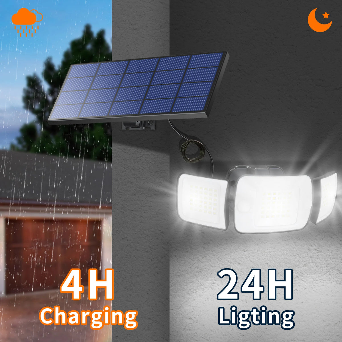 Intelamp Outdoor Solar LED Security Spotlight With Motion Sensors