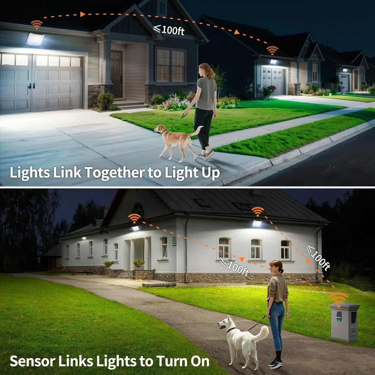 Intelamp Solar Flood Lights Outdoor Dual Motion Sensor Waterproof