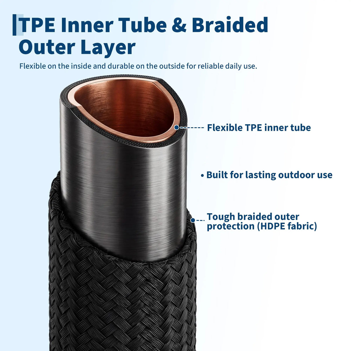 HiMISS Lightweight Non Expandable Garden Hose For Yard And Patio