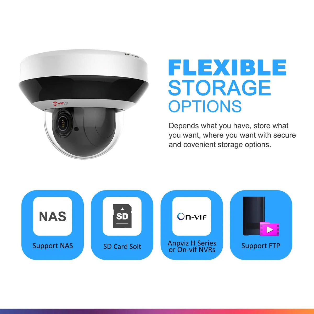 Anpviz 4MP PoE PTZ Dome Camera 4X Zoom Network Surveillance
