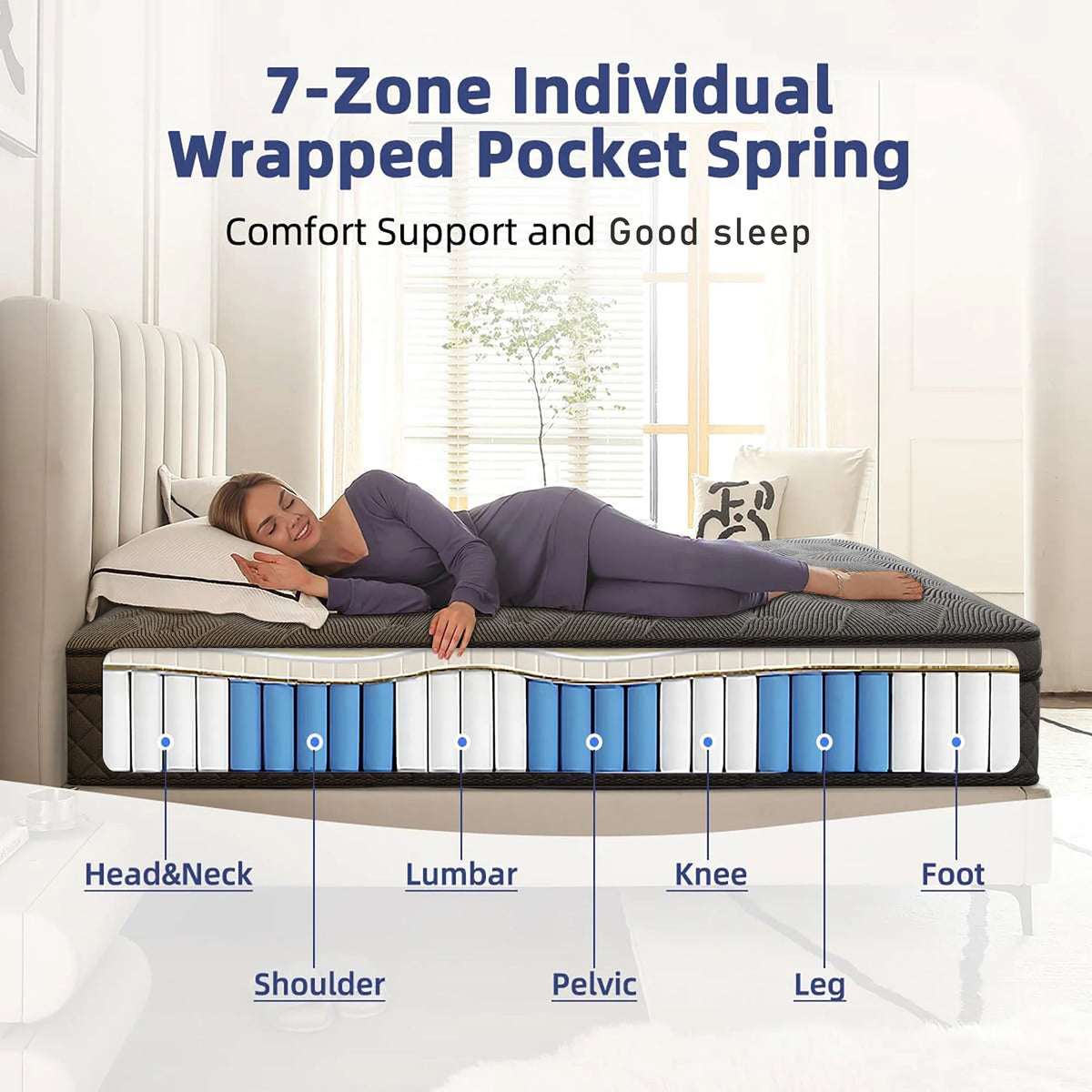 LAYROAD Gel Memory Foam Mattress With Pocket Spring Comfort