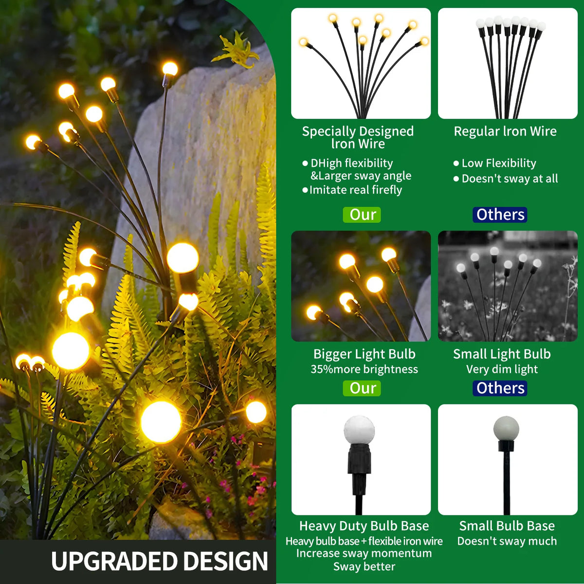 Solar Firefly LED Lights Outdoor Waterproof Garden Pathway