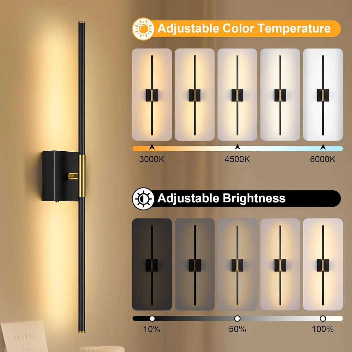 Dimmable Battery Operated Wall Sconces With Remote Control