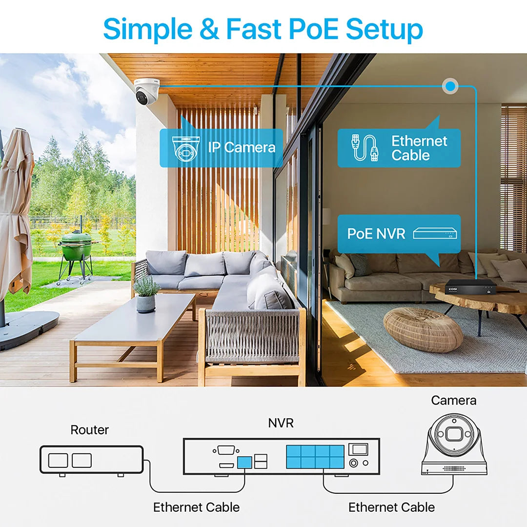 ZOSI 4K PoE Add On Security Camera With Human Detection