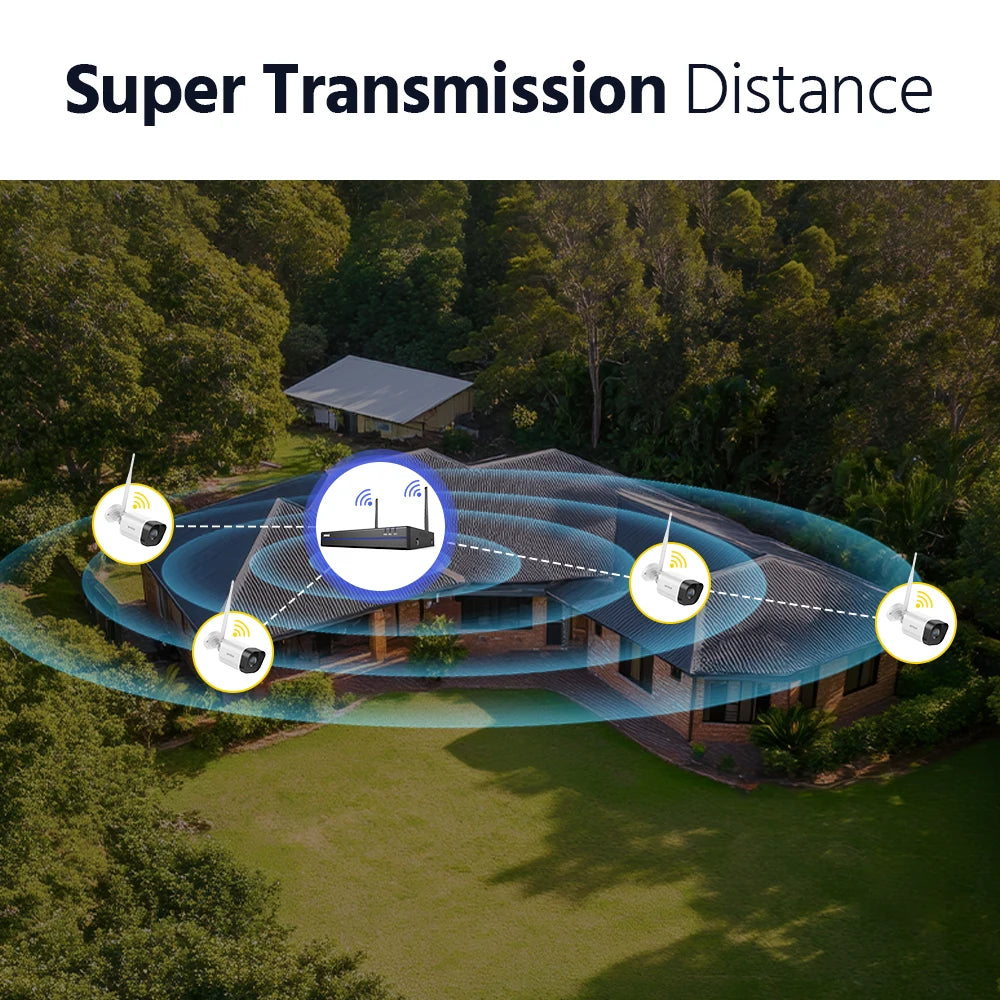 Annke 8MP Wireless Security Camera System With Smart Motion Tracking
