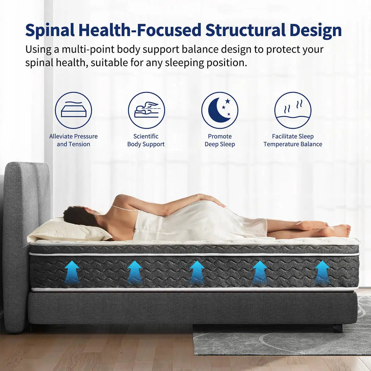 Amztree Hybrid Mattress With Gel Foam And Pocket Springs