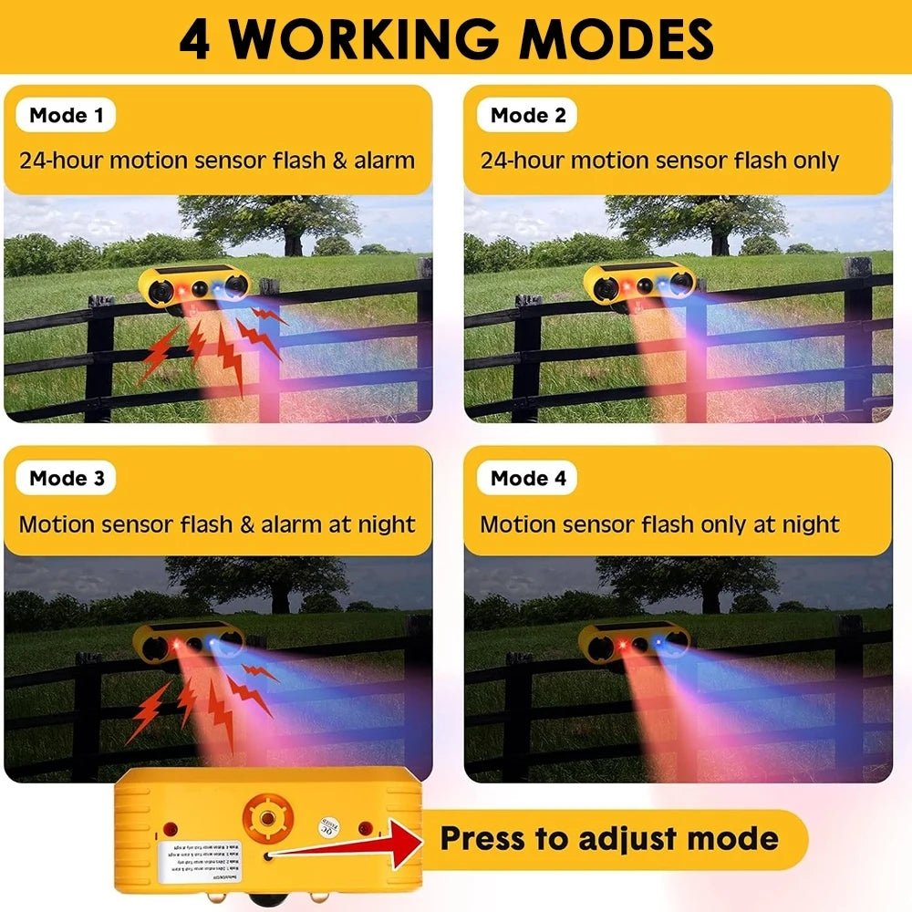 Outdoor Solar Motion Sensor Alarm With Waterproof Security Detection