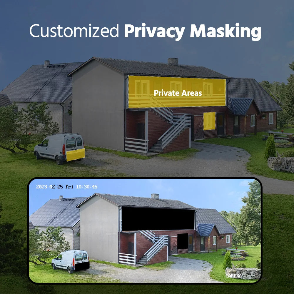 Annke 8CH 5MP DVR Security Surveillance Kit For 8 Cameras