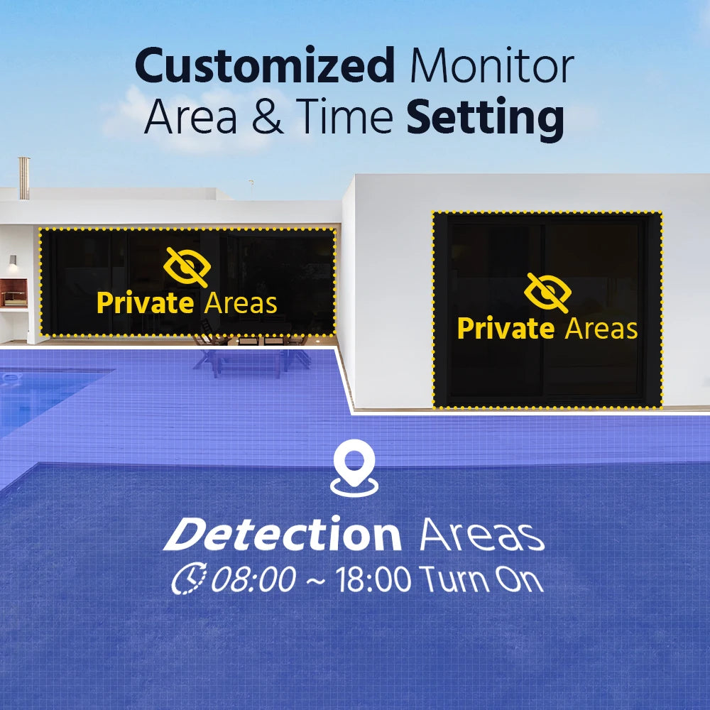 Annke 8MP Wireless Security Camera System With Smart Motion Tracking