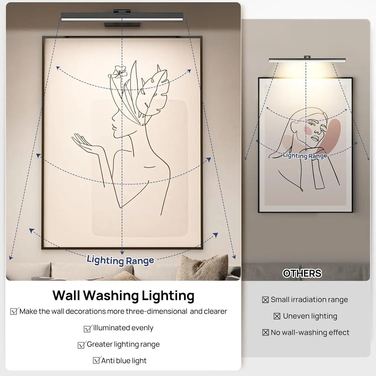 PRTILOUD 16in Wireless Art Light With Dimmable Battery Power