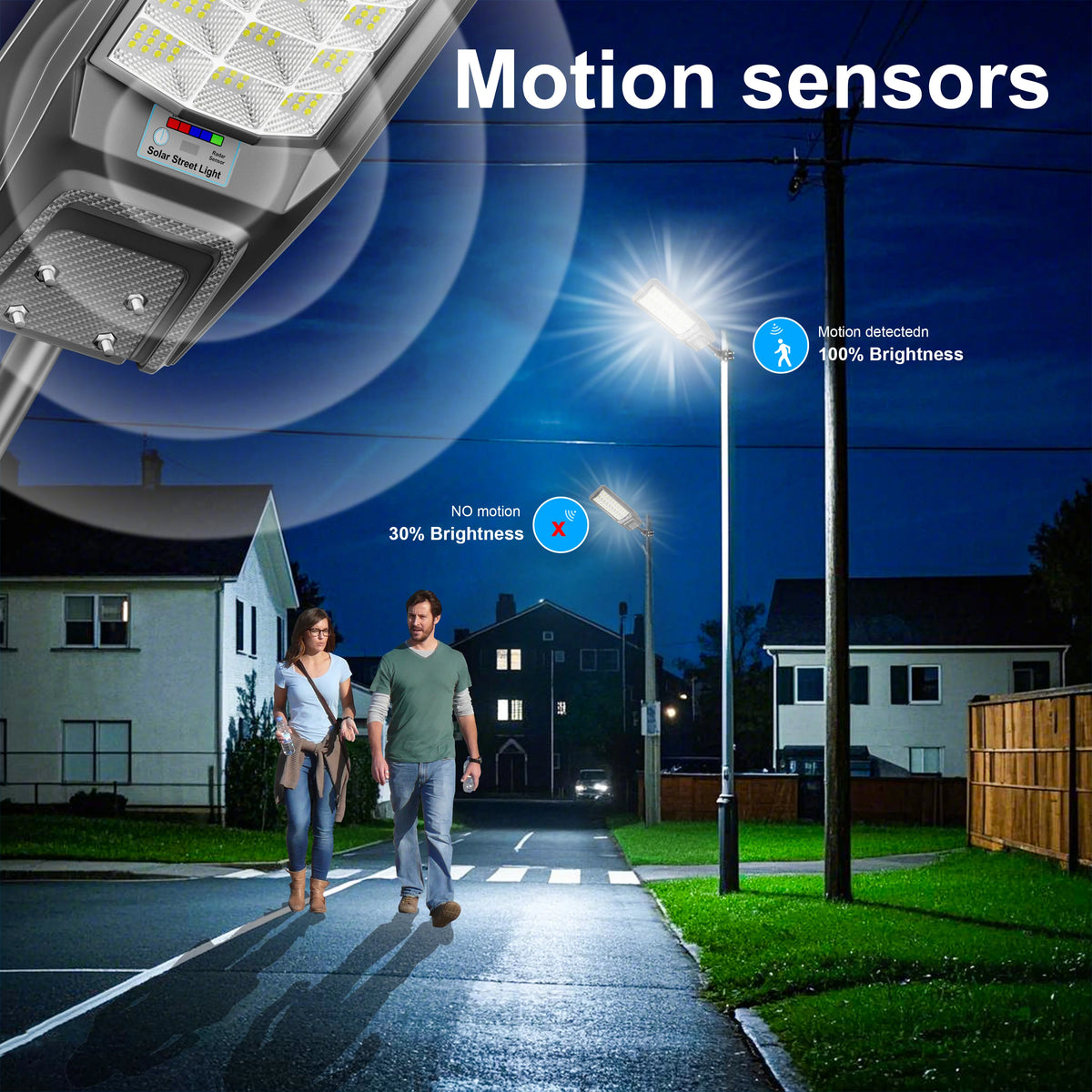 Outdoor Motion Sensor Solar Light Remote Ip65 Waterproof Garden Lamp