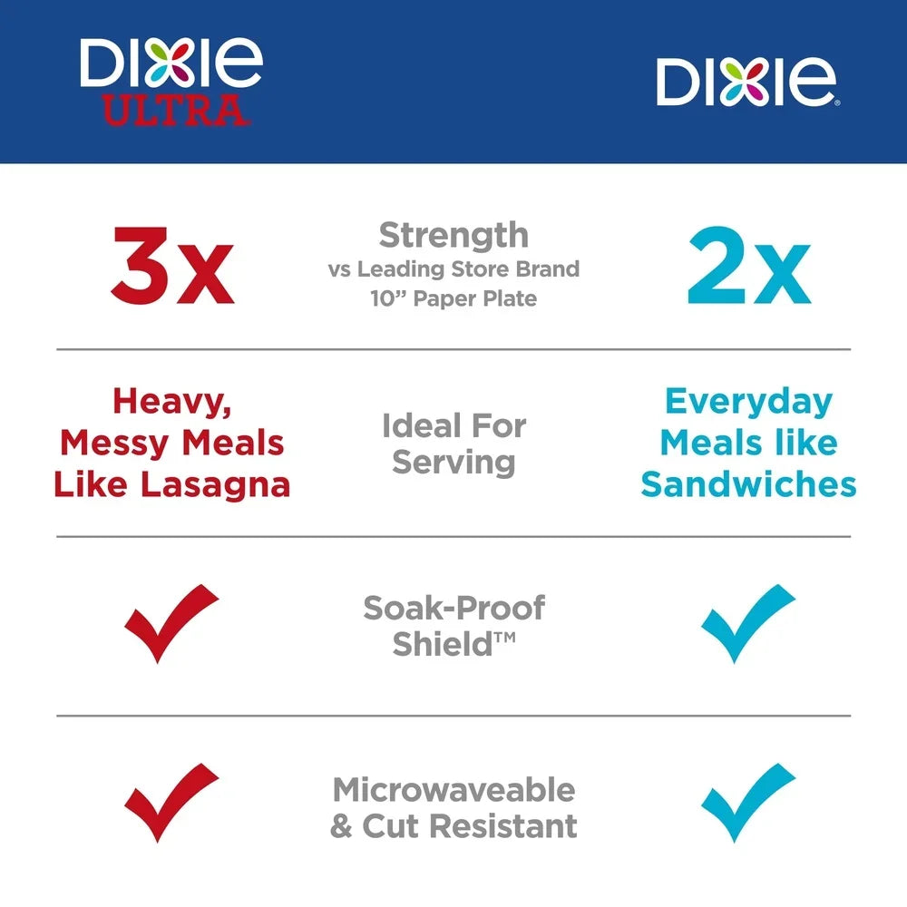 Compostable Disposable Paper Plates Durable Leak Resistant And Microwave Safe
