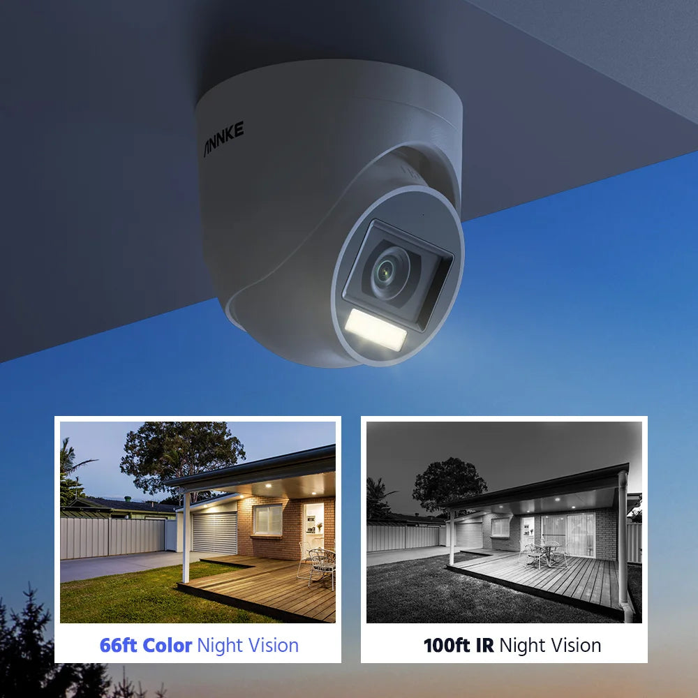 Annke 8CH 5MP DVR Security Surveillance Kit For 8 Cameras