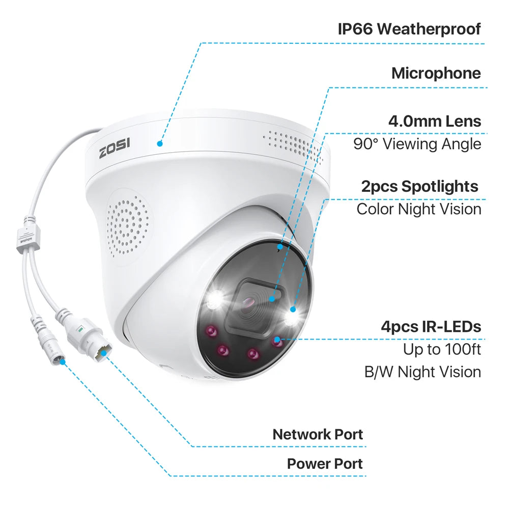 ZOSI 4K PoE Add On Security Camera With Human Detection