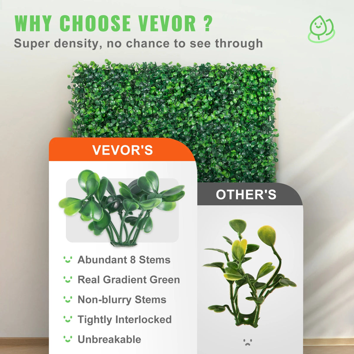 UV Protected Artificial Boxwood Panels Privacy Screen Wall Mat