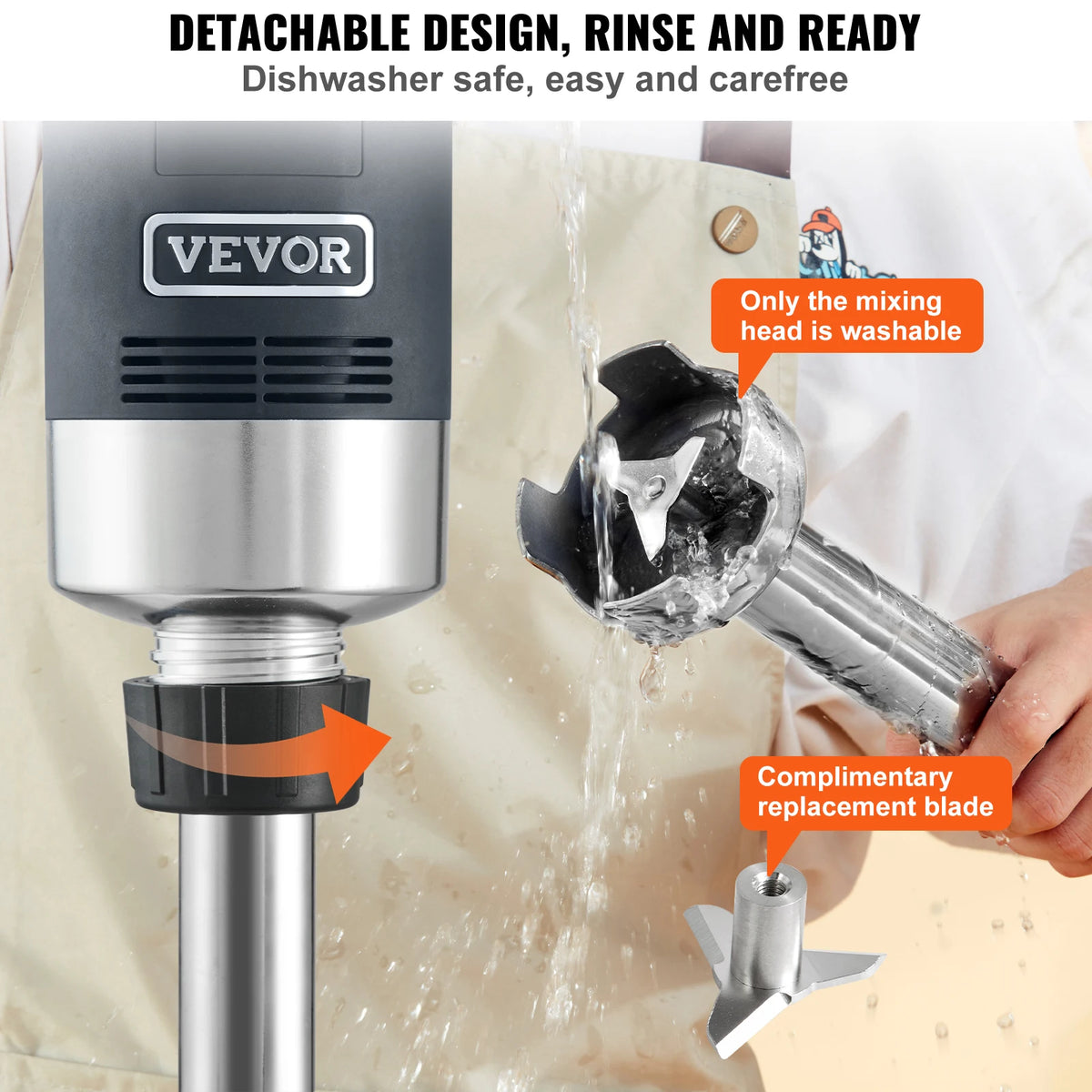 SucceBuy Commercial Immersion Blender Heavy Duty Variable Speed Hand Mixer