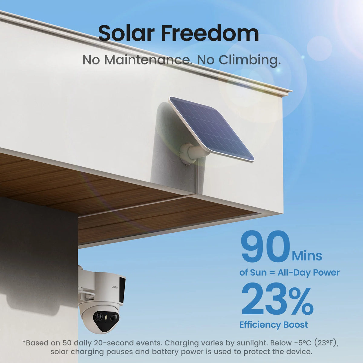 AOSU Solar Security Camera Wireless Outdoor AI Tracking