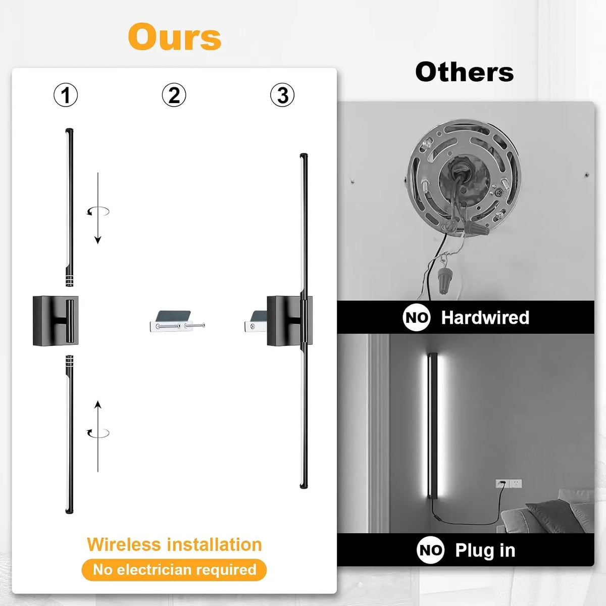 Dimmable Battery Operated Wall Sconces With Remote Control