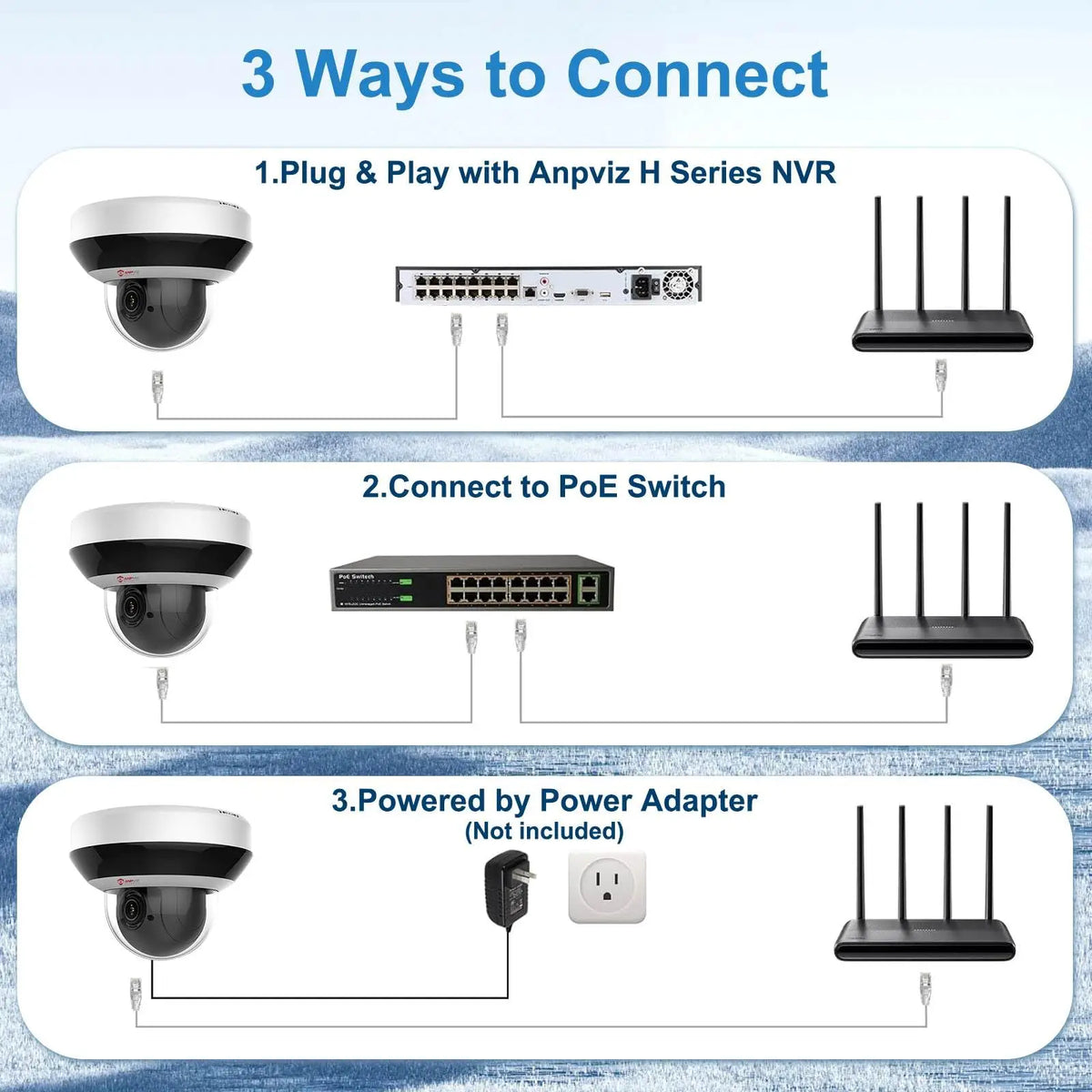 Anpviz 4MP PoE PTZ Dome Camera 4X Zoom Network Surveillance