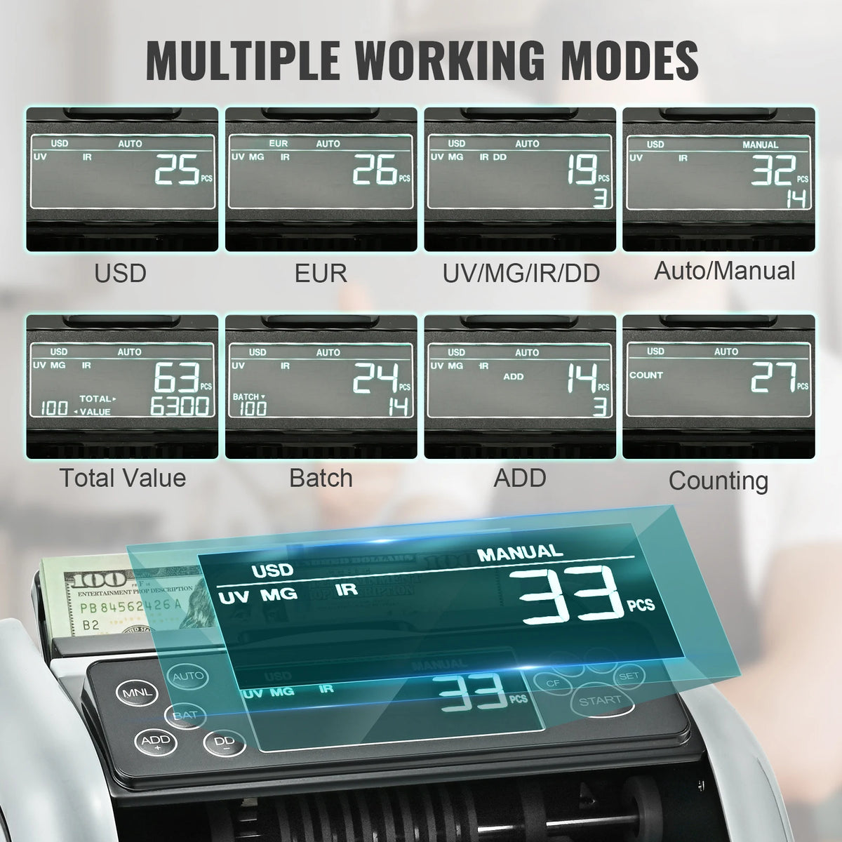 SucceBuy Money Counter With UV MG IR Counterfeit Bill Detection