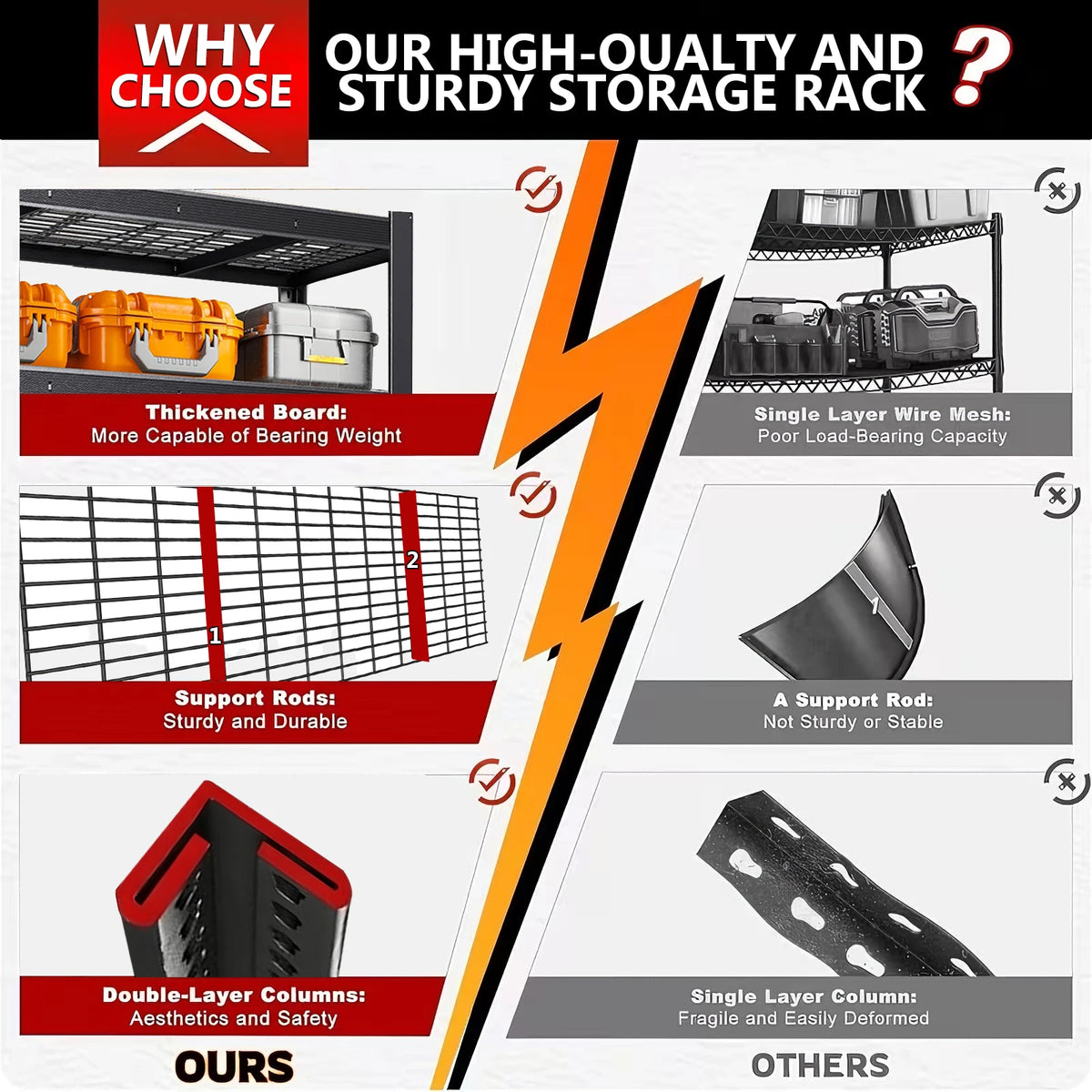 Industrial Heavy Duty Metal Storage Rack For Garage And Warehouse