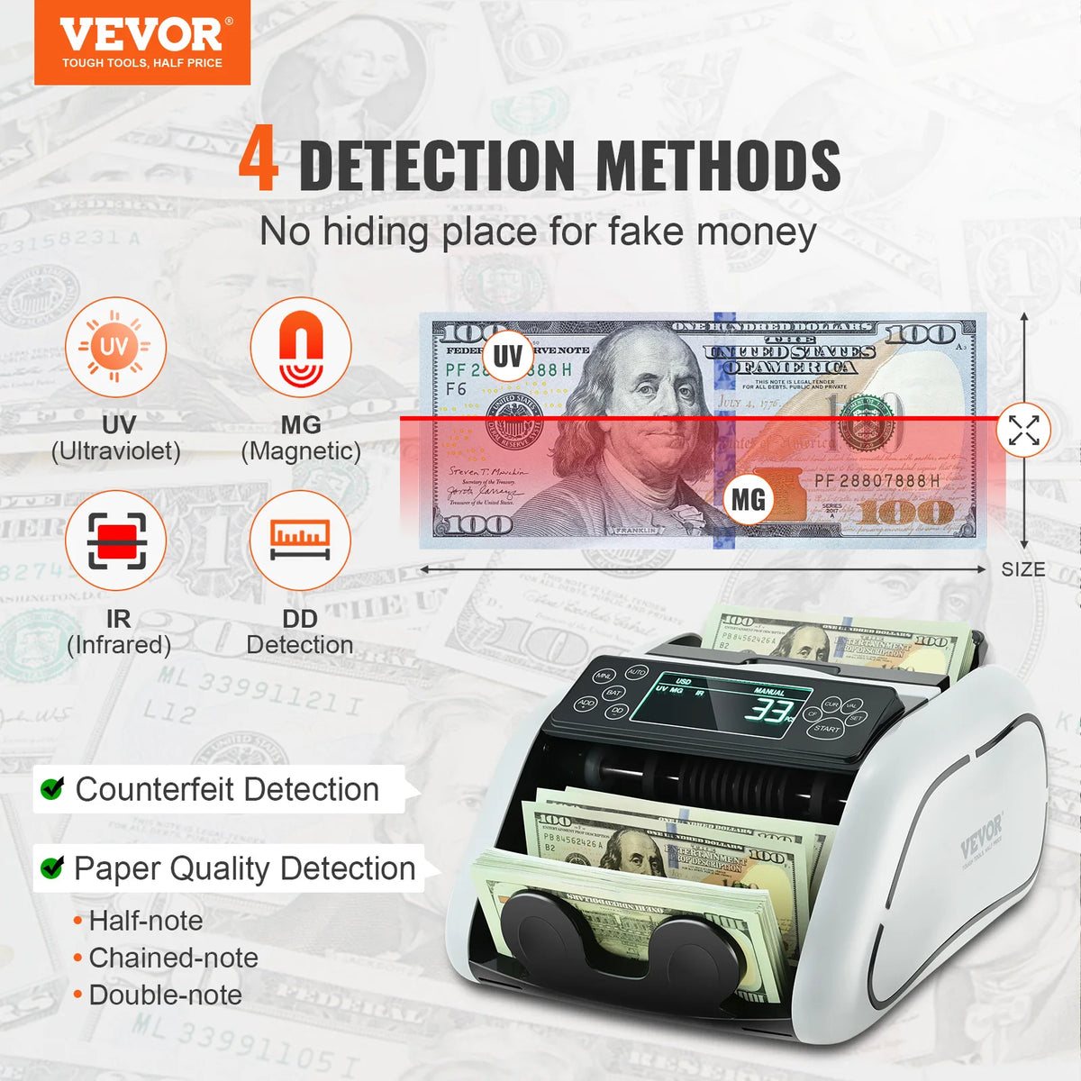 SucceBuy Money Counter With UV MG IR Counterfeit Bill Detection