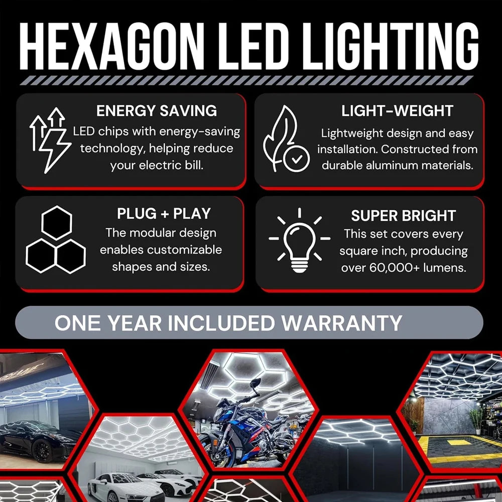 Honeycomb Hexagon LED Garage Lighting for Workshops and Auto Detailing