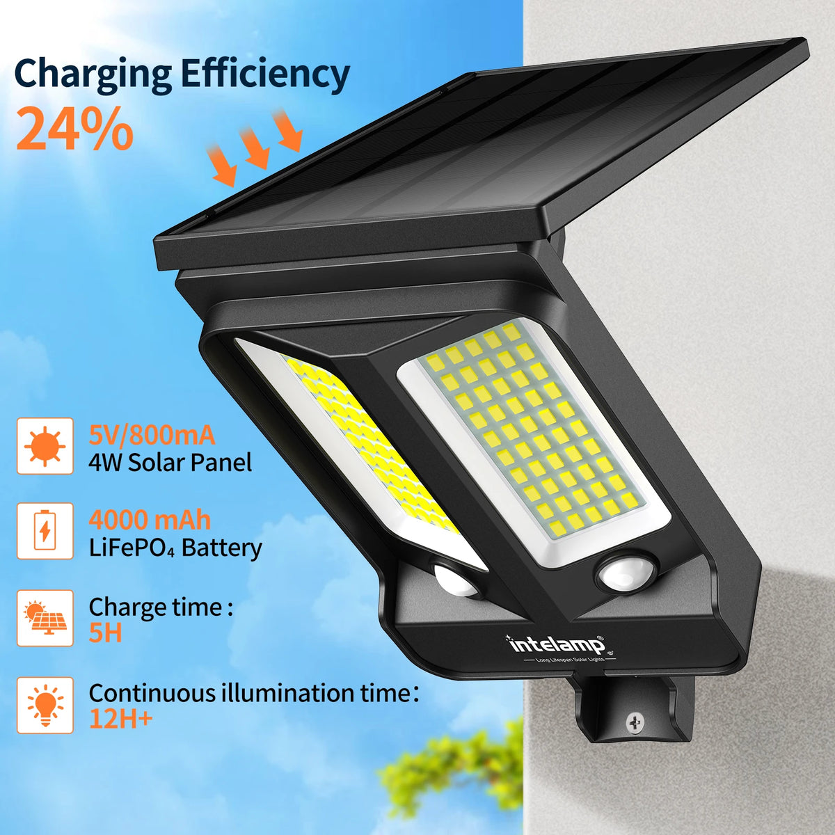 Intelamp Solar Outdoor Flood Light With Dual Motion Sensor