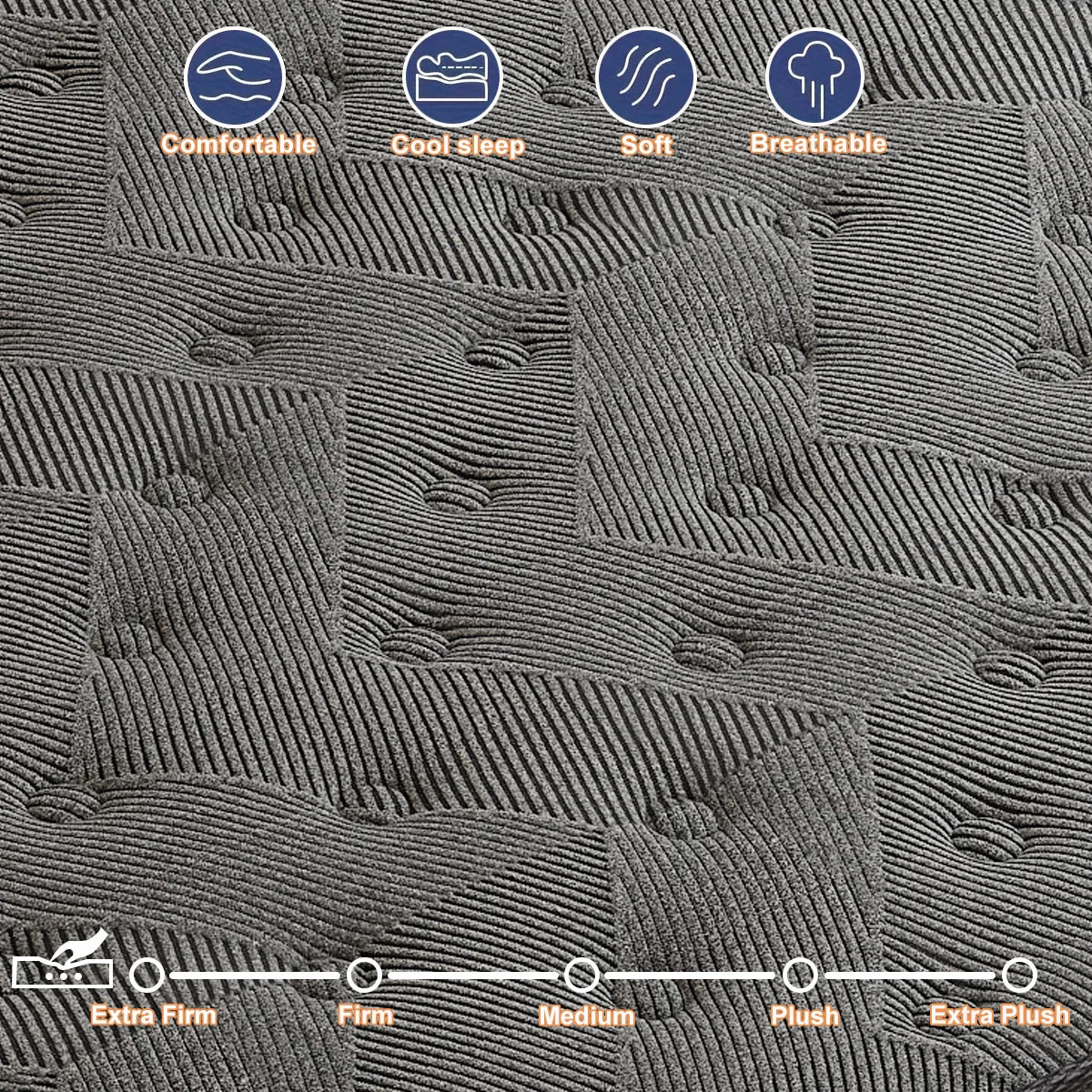 LAYROAD Gel Memory Foam Mattress With Pocket Spring Comfort