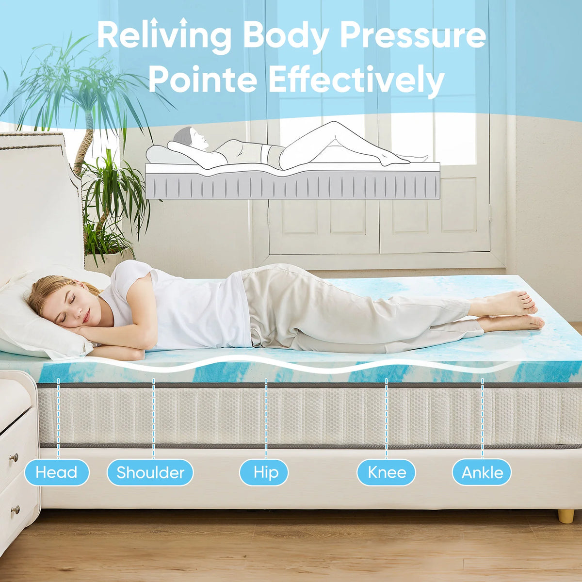 JHK Premium Gel Memory Foam Cooling Support Mattress Topper