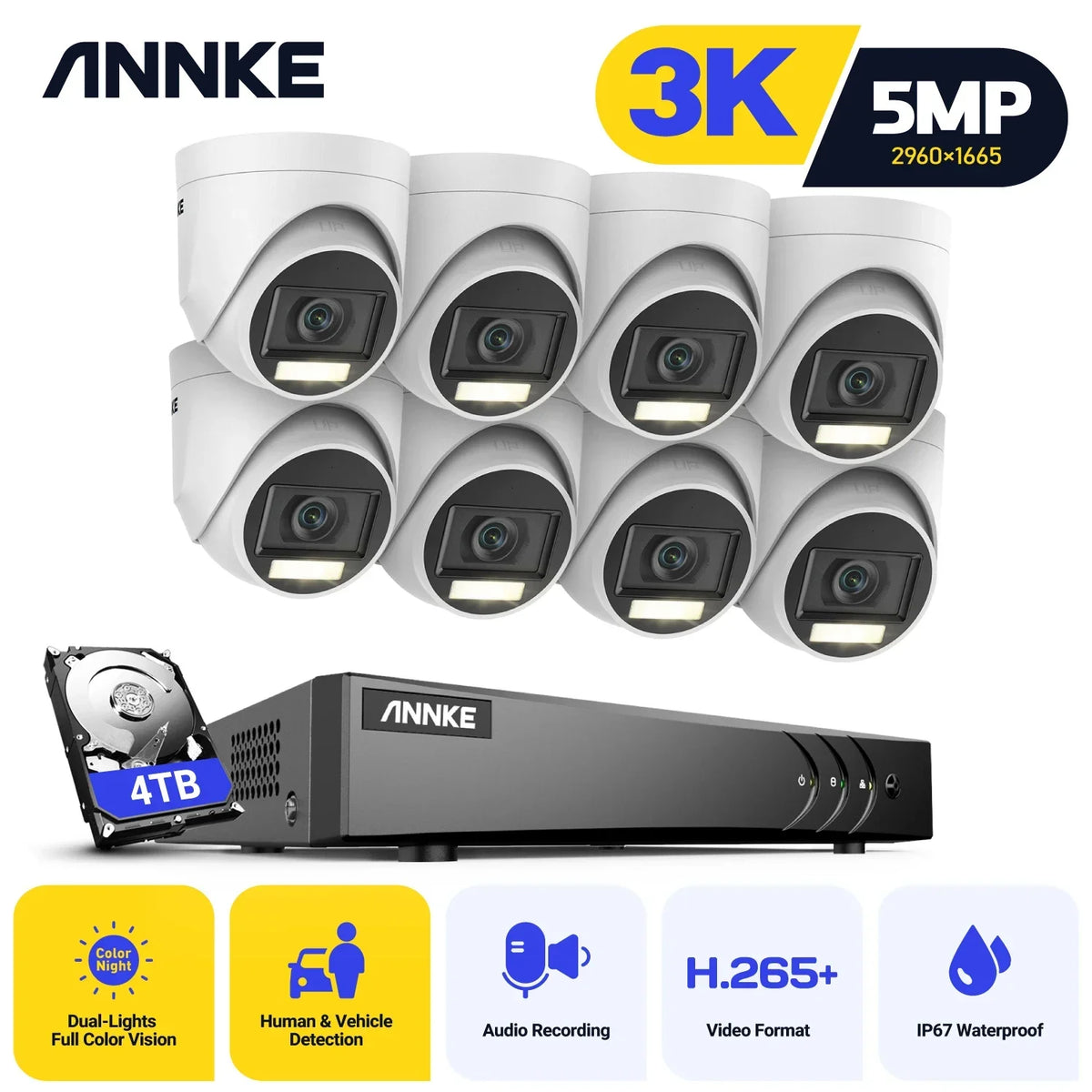 Annke 8CH 5MP DVR Security Surveillance Kit For 8 Cameras