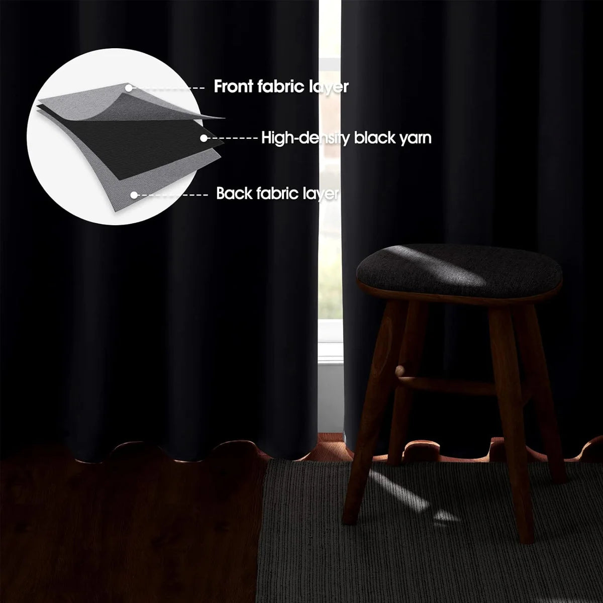 Blackout Heat Insulated Thermal Grommet Window Curtain Set
