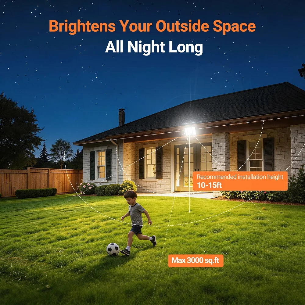 Intelamp Outdoor Solar Flood Lights With Dusk To Dawn Sensor